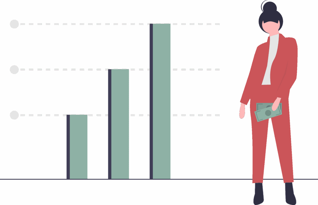 Finance and Investing